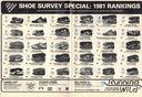 1981_Shoe_Survey.JPG