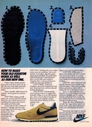 1983_Nike_Equator_Mk_II.JPG